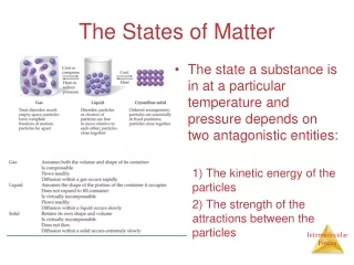 The States of Matter
