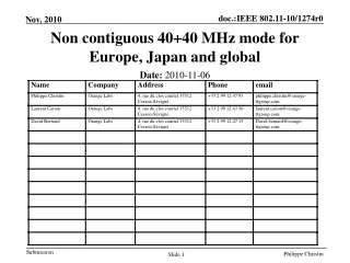 Non contiguous 40+40 MHz mode for Europe, Japan and global