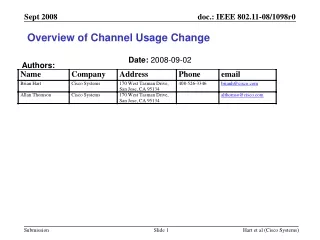 Overview of Channel Usage Change