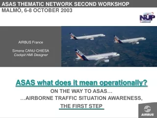 ASAS what does it mean operationally? ON THE WAY TO ASAS… …AIRBORNE TRAFFIC SITUATION AWARENESS,