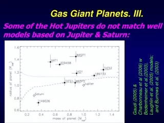 Gas Giant Planets. III.