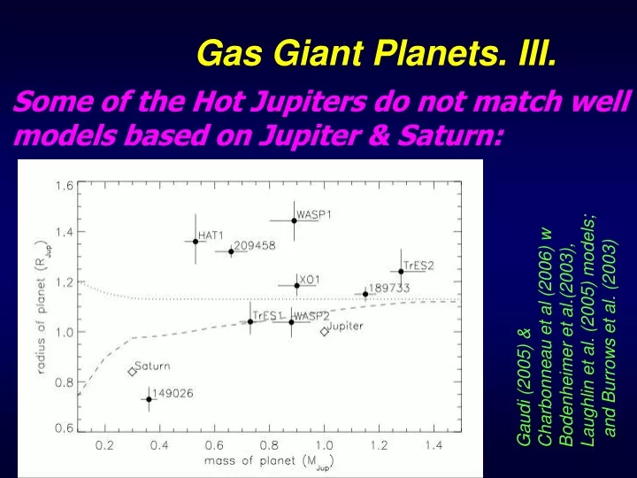 gas giant planets iii