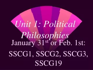 Unit 1: Political Philosophies
