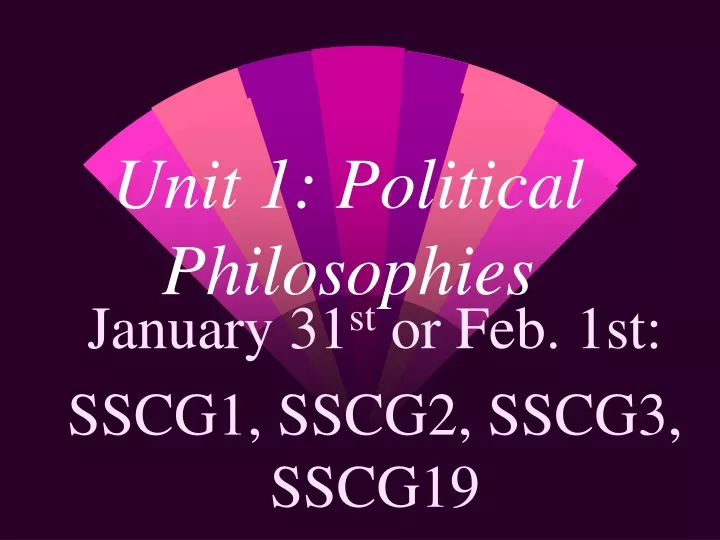 unit 1 political philosophies