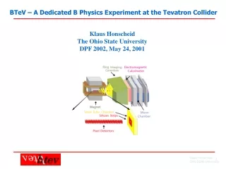 BTeV – A Dedicated B Physics Experiment at the Tevatron Collider