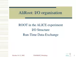 AliRoot: I/O  organisation