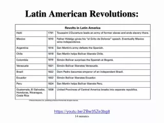 Latin American Revolutions :