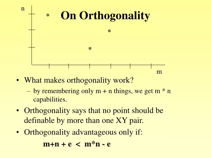 on orthogonality