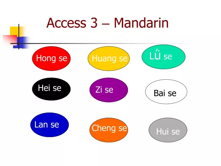 access 3 mandarin