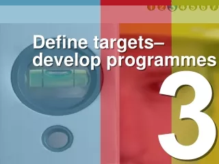Define targets– develop programmes