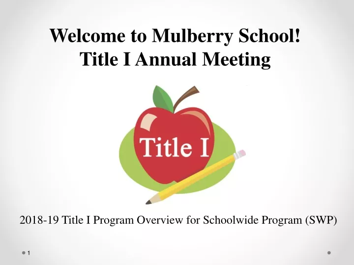 2018 19 title i program overview for schoolwide program swp