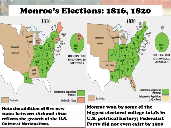 monroe s elections 1816 1820