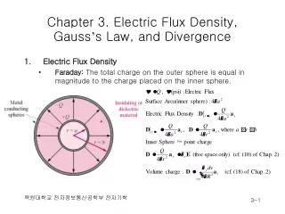 Chapter 3. Electric Flux Density, Gauss ’ s Law, and Divergence