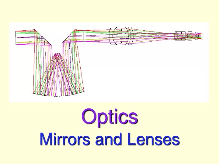 optics