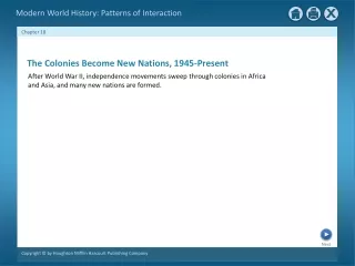 The Colonies Become New Nations, 1945-Present
