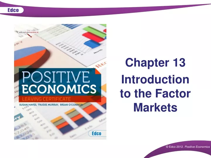 chapter 13 introduction to the factor markets