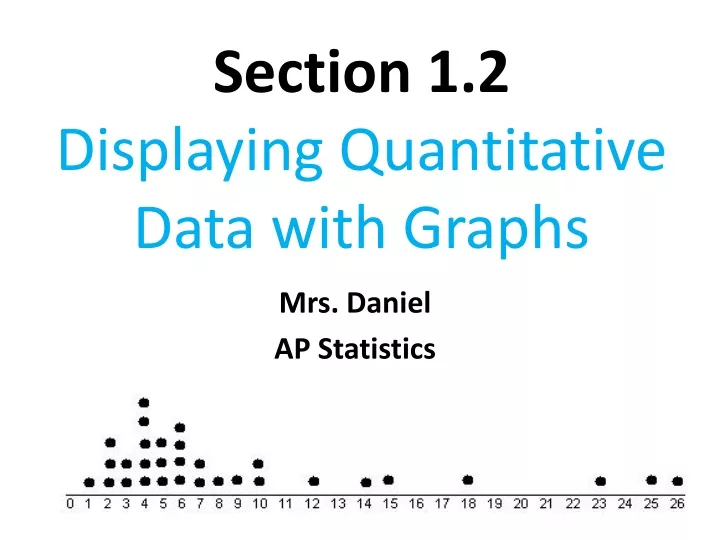 section 1 2 displaying quantitative data with graphs
