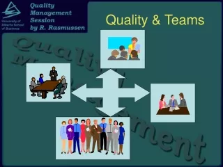 Quality &amp; Teams