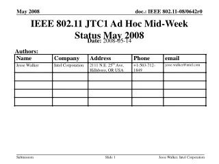 IEEE 802.11 JTC1 Ad Hoc Mid-Week Status May 2008