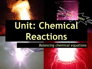 Unit: Chemical Reactions