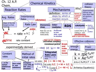 ch 12 a p chem