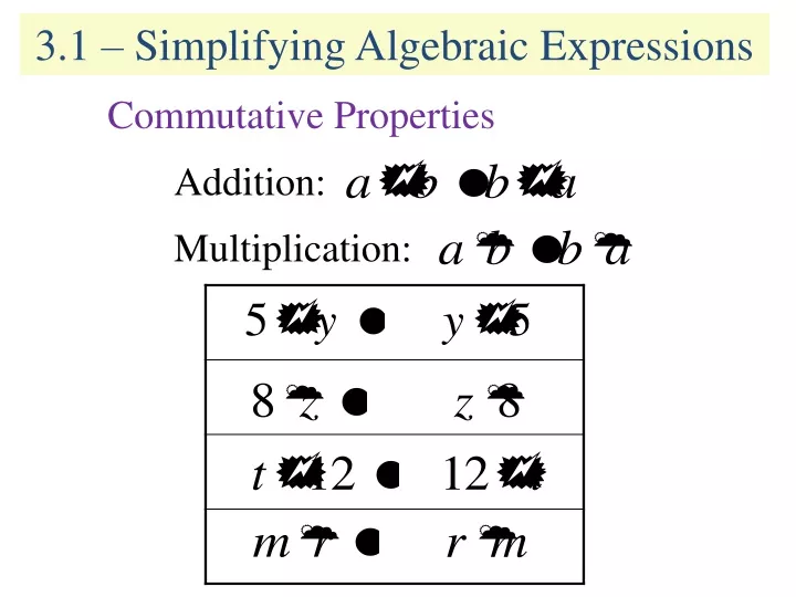 3 1 simplifying algebraic expressions