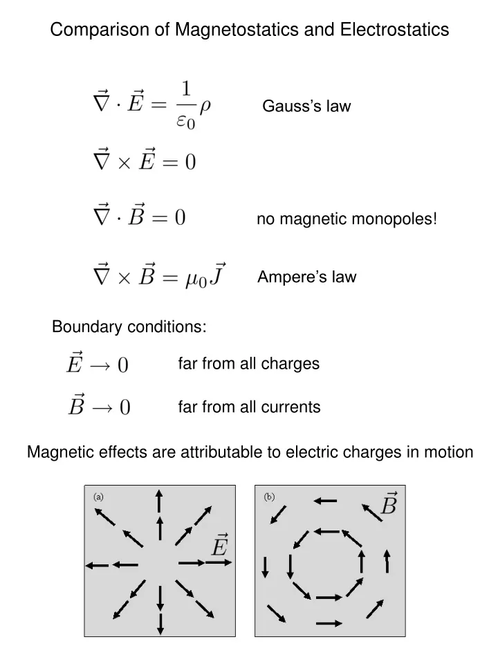 comparison of magnetostatics and electrostatics