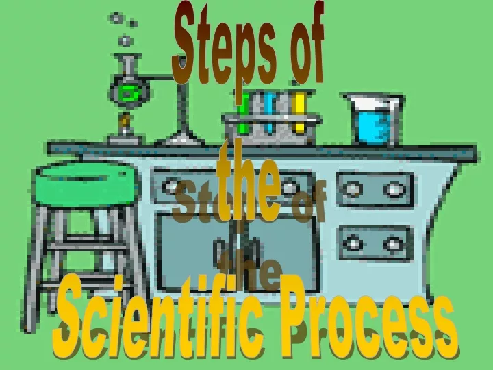 steps of the scientific process