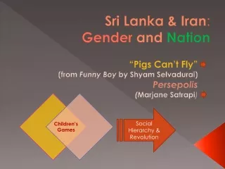 Sri Lanka &amp; Iran :  Gender and Nation