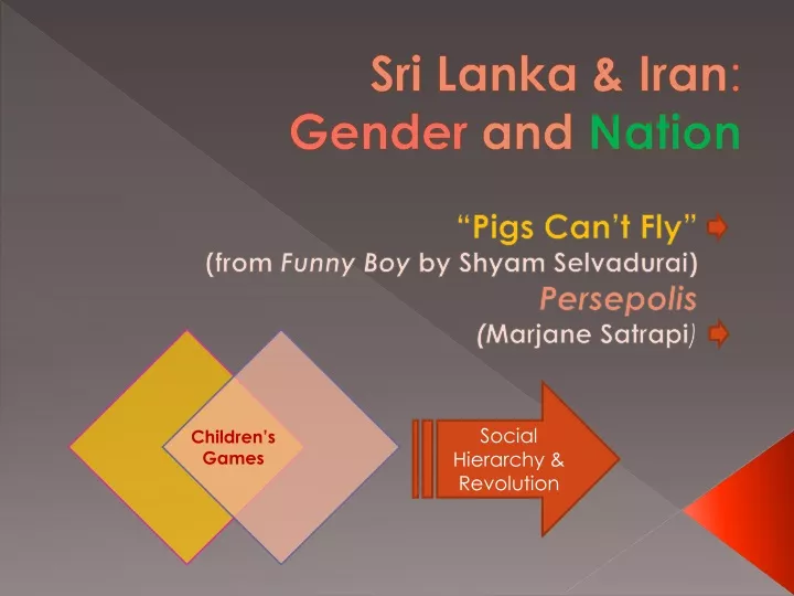 sri lanka iran gender and nation