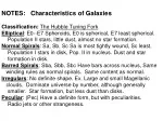 Galaxy Classification and Observations in the Universe - slide 1