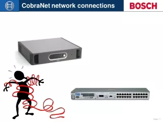 CobraNet &amp; Praesideo on one network