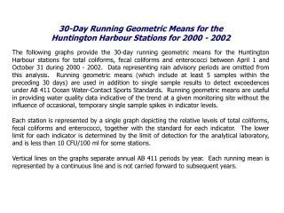 30-Day Running Geometric Means for the  Huntington Harbour Stations for 2000 - 2002