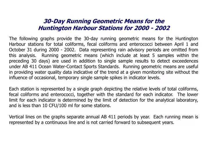 30 day running geometric means for the huntington