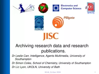 Archiving research data and research publications.