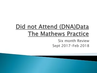 Did not Attend (DNA)Data  The Mathews Practic e
