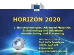 Innovative Nanomaterial Solutions for Urban Living Enhancement - slide 1