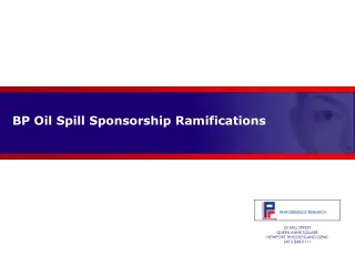 BP Oil Spill Sponsorship Ramifications