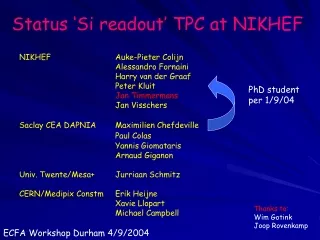 Status ‘Si readout’ TPC at NIKHEF