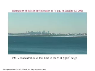 Photograph of Boston Skyline taken at 10 a.m. on January 12, 2001