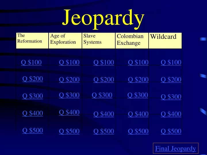 jeopardy