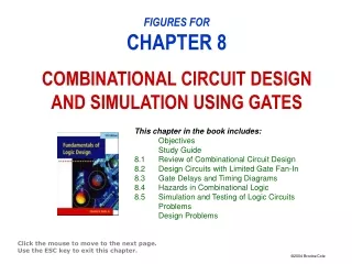 FIGURES FOR CHAPTER 8 COMBINATIONAL CIRCUIT DESIGN AND SIMULATION USING GATES