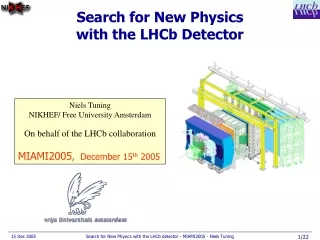 Search for New Physics  with the LHCb Detector