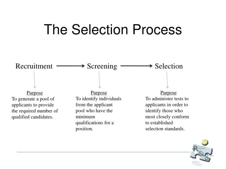 the selection process