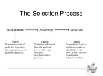 The Selection Process - slide 1