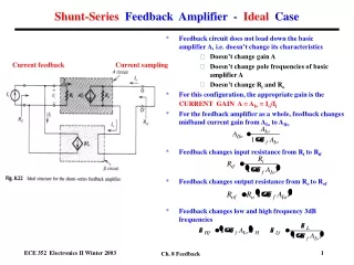 Shunt-Series   Feedback  Amplifier  -   Ideal   Case