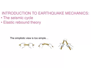 INTRODUCTION TO EARTHQUAKE MECHANICS:  The seismic cycle  Elastic rebound theory