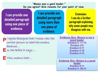 “Moses was a good leader.” 	Do you agree? Give reasons for your point of view.