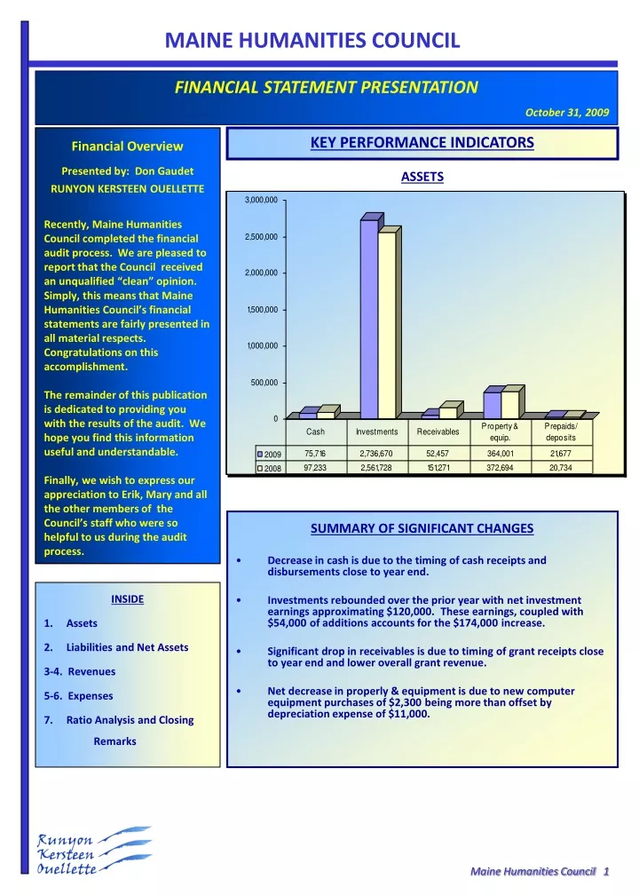 financial statement presentation october 31 2009