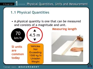 1.1 Physical Quantities